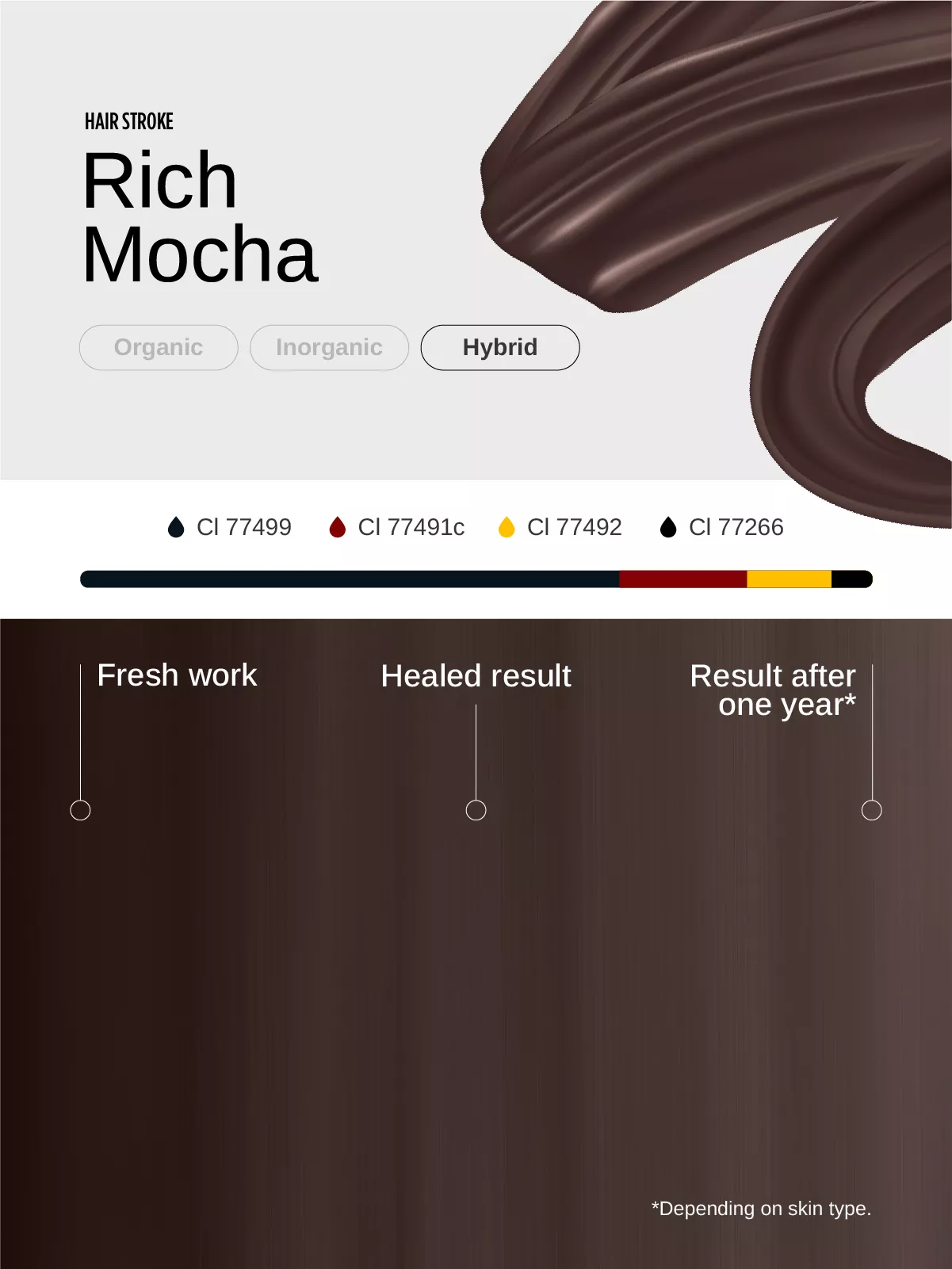 PMU_pigment_rich_mocha_3.jpg